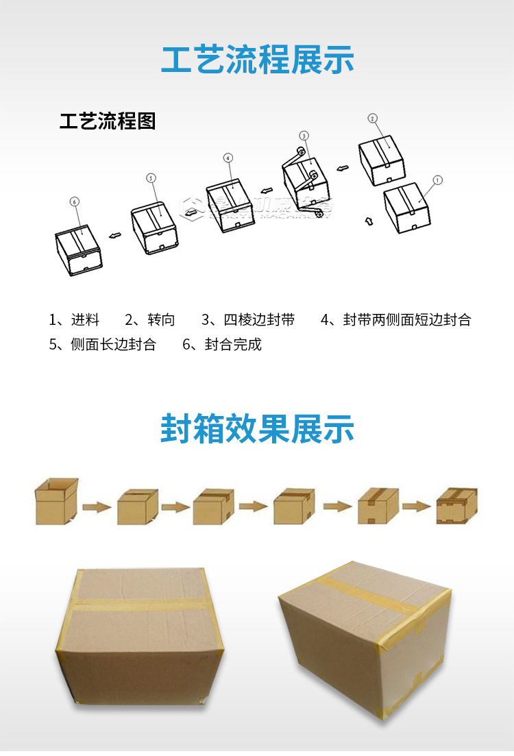 全自动工字型封箱机